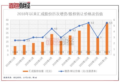 银江股份是不要大跌或者退市呀 咋跌了好几天了 还能涨吗