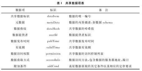 你不得不看的澳洲大学顶级专业排名