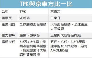 4月26号进的宸鸿科技，子公司祥达光学，现在想离职，大集团才做了一个月能不能离职？不知道要什么理由