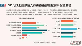 以1000炒股 ，有可能在半年内赚400万吗