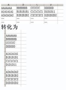 表格排版清晰怎么弄好看，excel表格内容太乱如何排版(exelce表格排版)