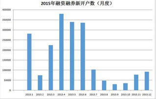 谈谈券商的盈利模式。券商与 上市公司、交易所、投资者的合作关系流程。券商的是从股票哪里来的？