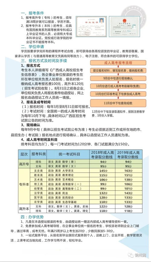 大专学校查重次数知多少？一篇文章告诉你