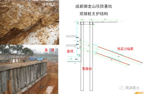 深基坑方案需要计算什么，基坑工程量如何计算