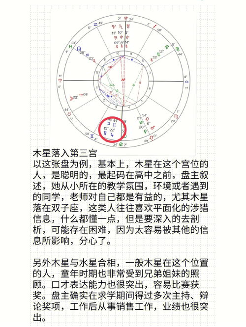 12星盘查询,星盘十二宫位查询