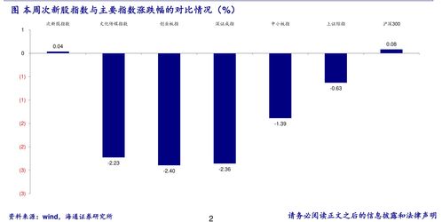 建行为什么房贷利率高,建行房贷利率高吗