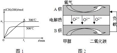 为什么氯化钠的溶液随着温度的升高而降低