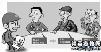 2016关于 关于全面治理拖欠农民工工资问题的意见 的看法