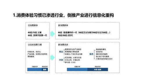 如何从C端转到B端做产品