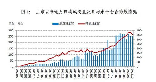 如何开通网上股票