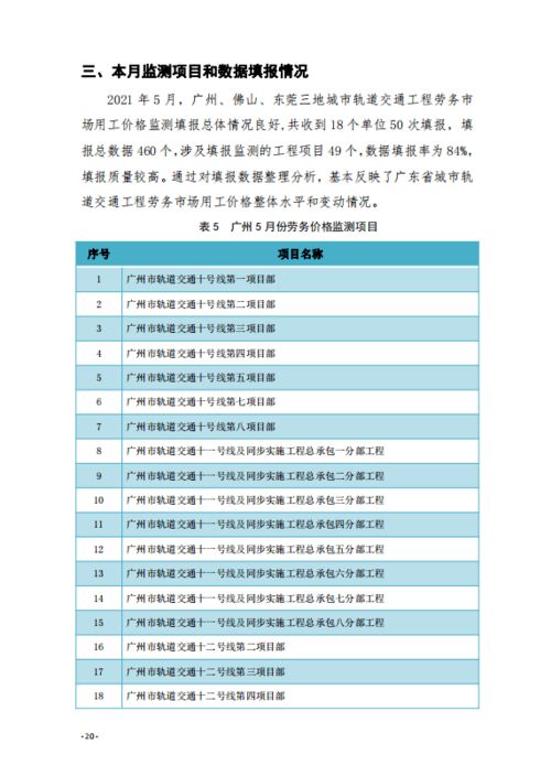 论文检测免费试用活动申请流程 