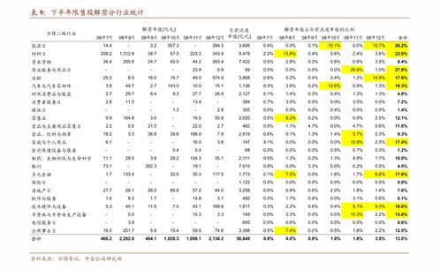 本人在乐山，想玩股票，具体流程是怎样的，要怎么才能玩股票