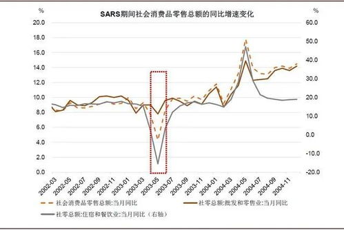 上市公司盈利的情况下，散户是如何享受企业盈利带来的好处的？即是说散户是如何得到分红的？