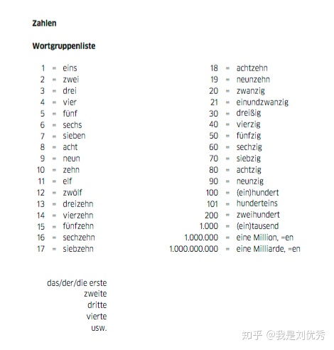 不建议自学德语怎么说英文(不学德语的理由)