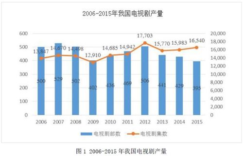 何种情况下会存在供给大于需求?( )