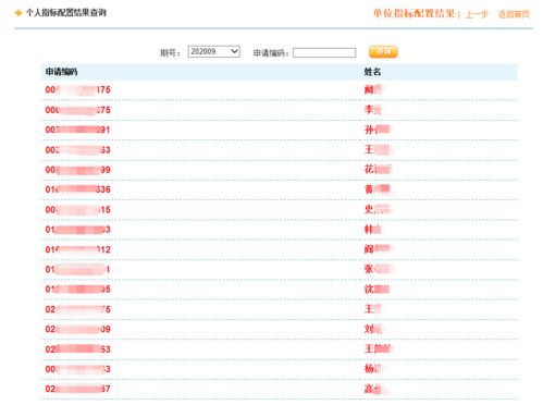 天津9月车牌摇号结果已经能查啦 10656个指标有你吗