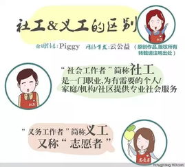 社会工作与心理咨询有哪些区别麻烦告诉我(社会工作和心理咨询的联系和区别)