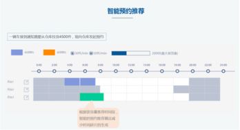 物流查重匹配函数：实现高效物流的关键步骤