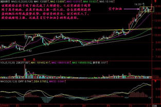 空中加油选股公式在系统中怎样运用