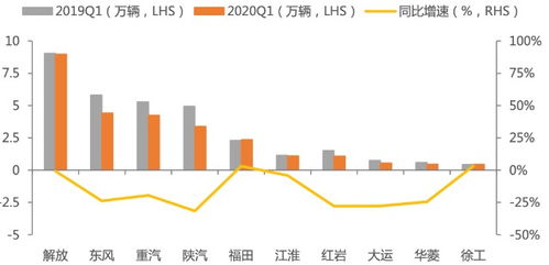 ST正邦：双胞胎主导重组，涅槃重生