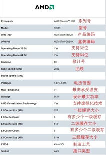 有人用AMD的cpu嘛 为何那么多人说不好