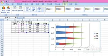 Excel小技巧 堆积水平棱锥图