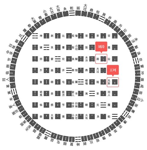 刘涛直播4小时狂揽1.4亿 哪有啥中年危机,只是你不懂命运规律