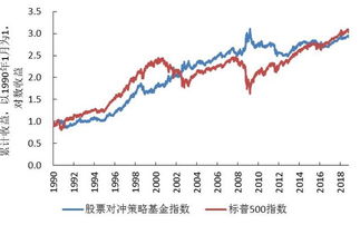 太平洋证券股票，为什么这么柔呢