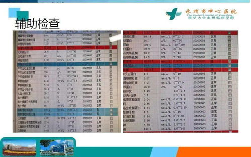 病例分享 术中凝血功能障碍一例