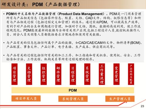 江氏小六壬排盘软件