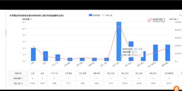 查五行的软件会不会记录下生辰八字