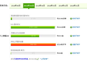 电信是怎么扣费的？