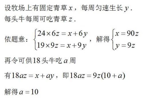 百草造句  描写小草生长的成语？