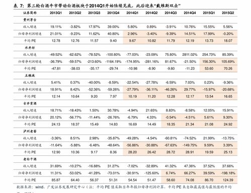 2016年火猴五行缺什么