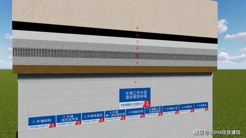 建筑施工工艺质量样板BIM虚拟模型,全套水 电 土建样板展示