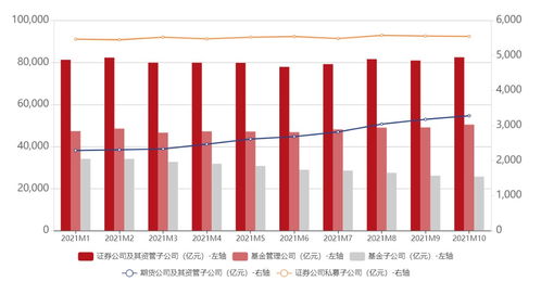 和合期货 多元并举 2021期货行业发展回望