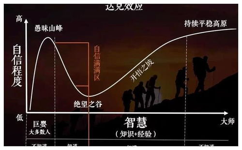 面子工程 劳民伤财 穷人那么多,中国为什么还要建空间站