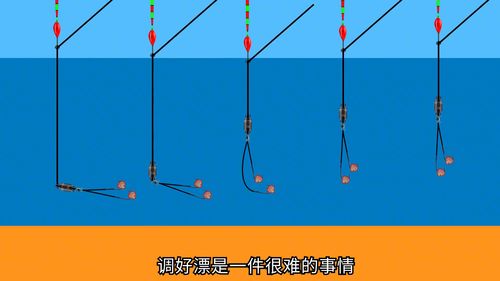 钓鱼技巧 简单的调漂方法 