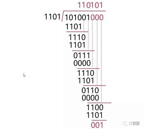 计算机网络 二 物理层与数据链路层