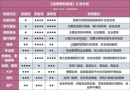 600500现在的价位是不是可以进行投资了8块多