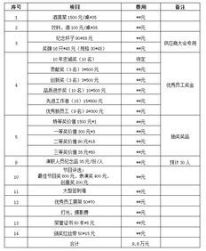 是否有样例可以参考，帮助填写招聘教师报名登记表？