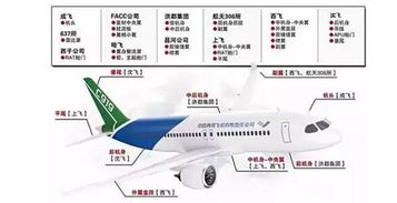 洪都航空为何这样猛跌？下跌空间还大吗？可否介入？