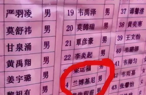 谁教你这么取名的 家长绞尽脑汁想出 好名字 ,老师却张不开口