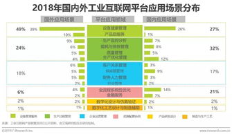 请问工业和企业有什么区别?