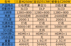 欧洲码尺码游戏M高清:全新震撼体验,热门攻略与排行指南