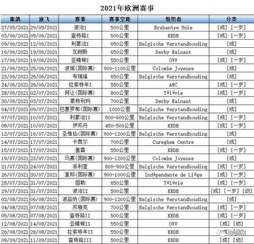 2021年欧洲杯比赛日程表