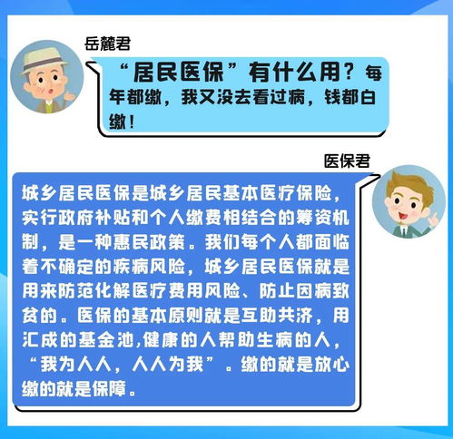 城乡居民医疗保险怎么改,城乡居民医疗保险信息如何进行更正