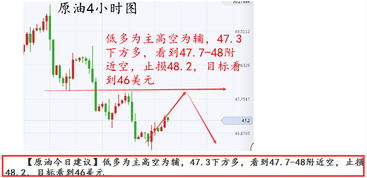 600005的后期走期如何？还能继续持有吗？4元的成本，什么时候能解套啊？