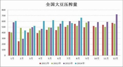 美尔雅期货为什么总是亏损