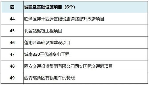 西安查重时间-期刊发表前的紧急处理